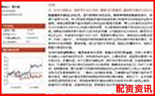 股票配資平臺(tái)評(píng)分榜：結(jié)合利率與出金速度評(píng)估-股票有沒(méi)杠桿選楊方配資