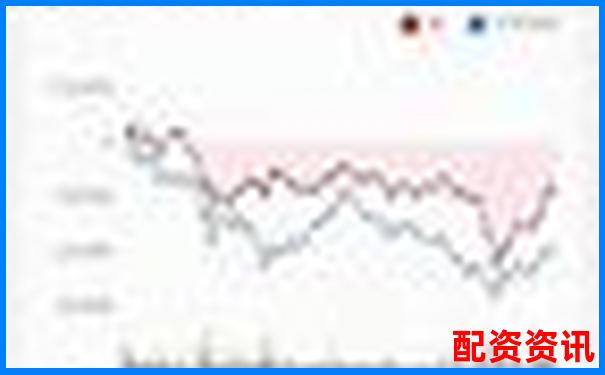 股票配資APP排行榜附利息結(jié)算周期對比數(shù)據(jù)