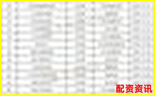 配資公司排行榜：榮順優(yōu)配排第幾？-國內(nèi)配資平臺排行榜最新