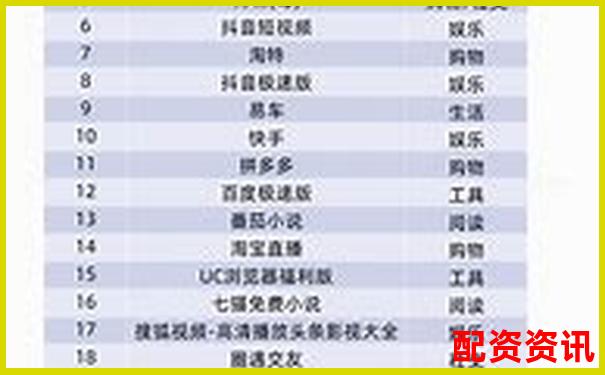 股票配資APP排行榜附頁面響應(yīng)速度實(shí)測(cè)記錄-股票漲幾倍主力才賺錢呢視頻