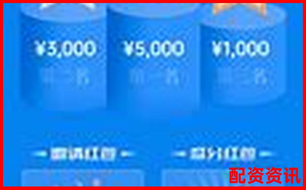 股票配資平臺排行榜附模擬交易實(shí)測數(shù)據(jù)-二十倍杠桿多少保證金