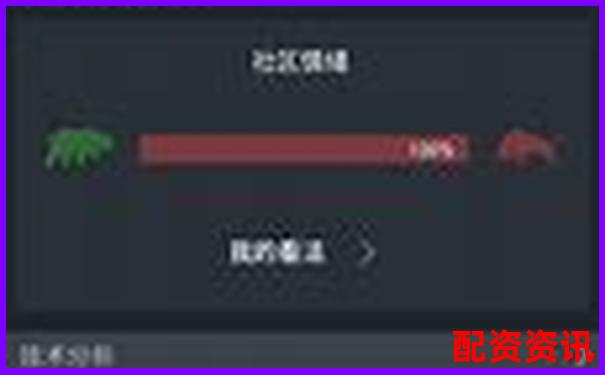 股票配資軟件排行榜使用體驗調查結果-正規(guī)股票配資網(wǎng)查詢官網(wǎng)下載