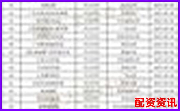 配資公司排行榜綜合指標(biāo)評(píng)分結(jié)果出爐-股票配資是用誰(shuí)的賬戶(hù)
