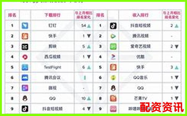 國(guó)內(nèi)十大配資APP排行榜，附爆倉(cāng)率參考-股票配資網(wǎng)站光控資本.注冊(cè)地址是什么