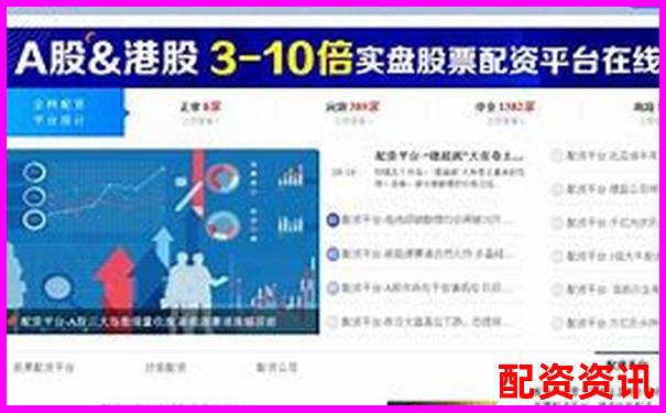 哪些平臺進入了十大實盤配資排行榜？-a股自帶兩倍杠桿的etf怎么買的啊知乎