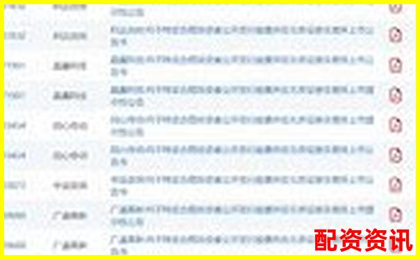 配資排行TOP10更新，新增2家黑馬平臺-財富牛配資登錄不了